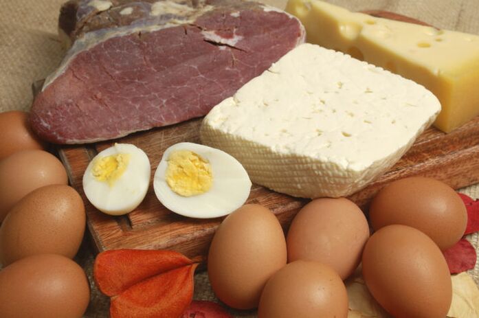 produkte proteinike