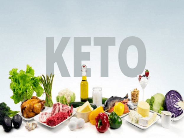 Dieta keto