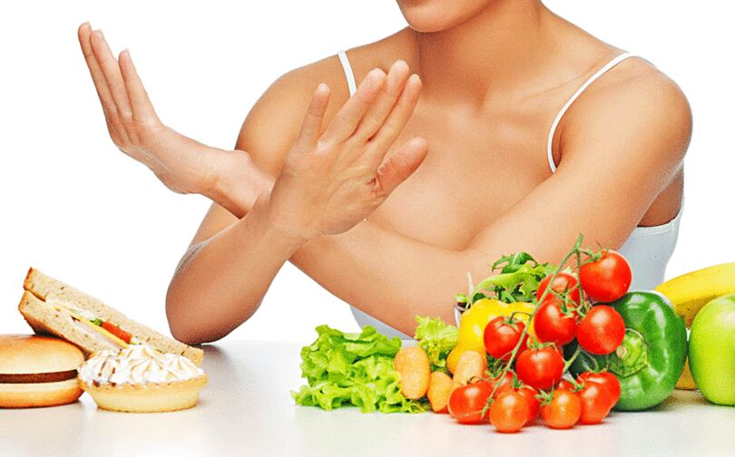 Shmangia e produkteve të miellit në një dietë ketogjene